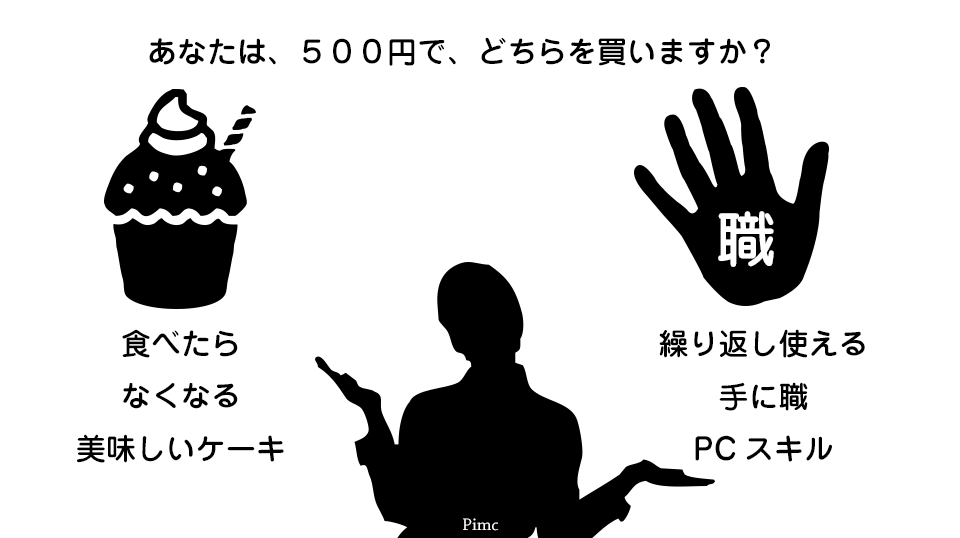 あなたは、500円で、どちらを買いますか？食べたらなくなる美味しいケーキ又は繰り返し使える手に職PCスキル